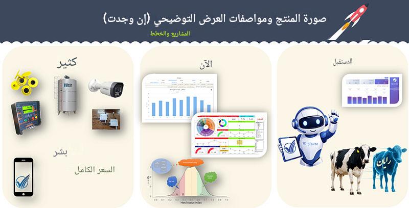 الفائزون فی مسابقه إینوفارم
