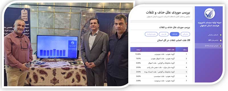 گسترش دامپروری هوشمند