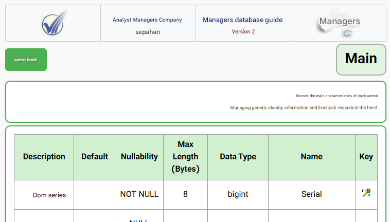 noskhe2-damhoshmad-en noskhe2-damhoshmad-en