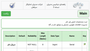 دیتاشیت دامپروری هوشمند