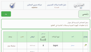 دليل بيانات الثروة الحيوانية الذكية